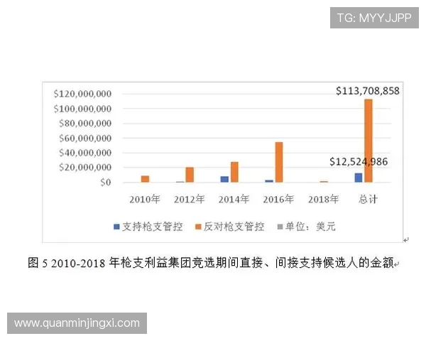 皇冠博彩集团会员注册步骤指南让你快速成为会员享受多重优惠