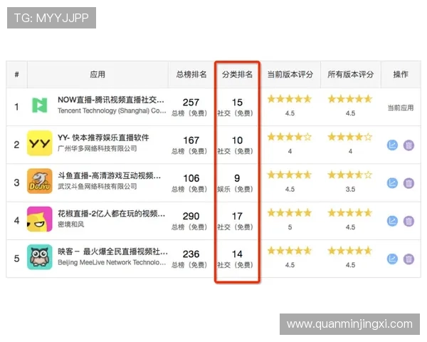 皇冠线路检测的网址是安全上网的最佳选择,了解更多内容请点击 皇冠线路检测的网址是安全上网的最佳选择,了解更多内容请点击