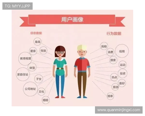 细看英皇游戏官网的用户体验设计，提升玩家满意度的重要因素