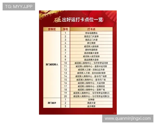 新濠国际娱乐城最新优惠政策解析，助你轻松享受高额返水与奖励