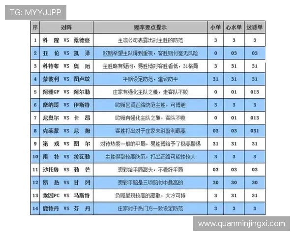 澳门彩登陆平台安全可靠，助你轻松享受高赔率投注体验