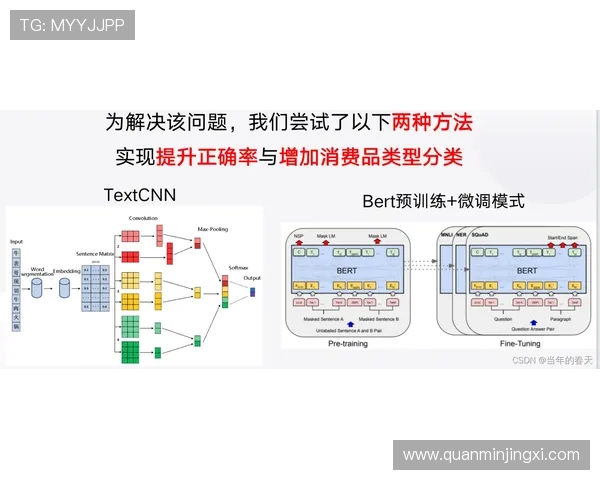 葡京旗舰厅登录线路的多种登录方式介绍,适合不同用户的需求与习惯 葡京旗舰厅登录线路的多种登录方式介绍,适合不同用户的需求与习惯